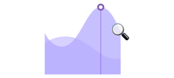 Track critical metrics to improve your KPIs