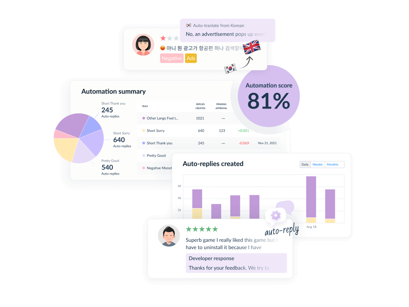 What else can AppFollow do for your app review management?