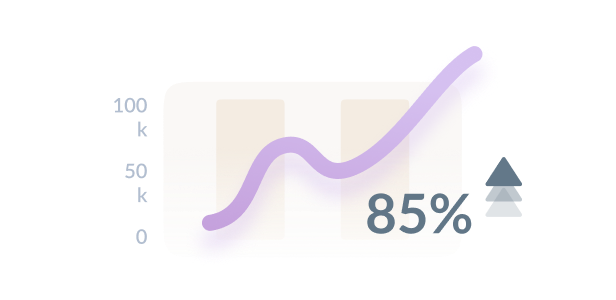 Improve reply rate