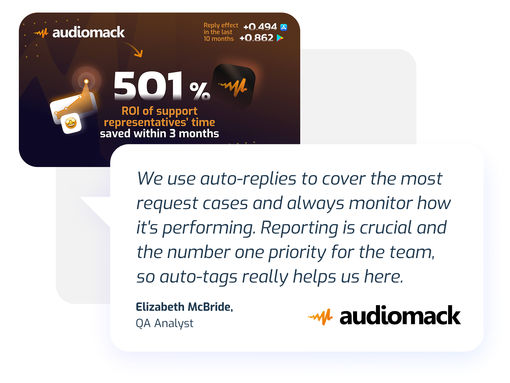Audiomack case study
