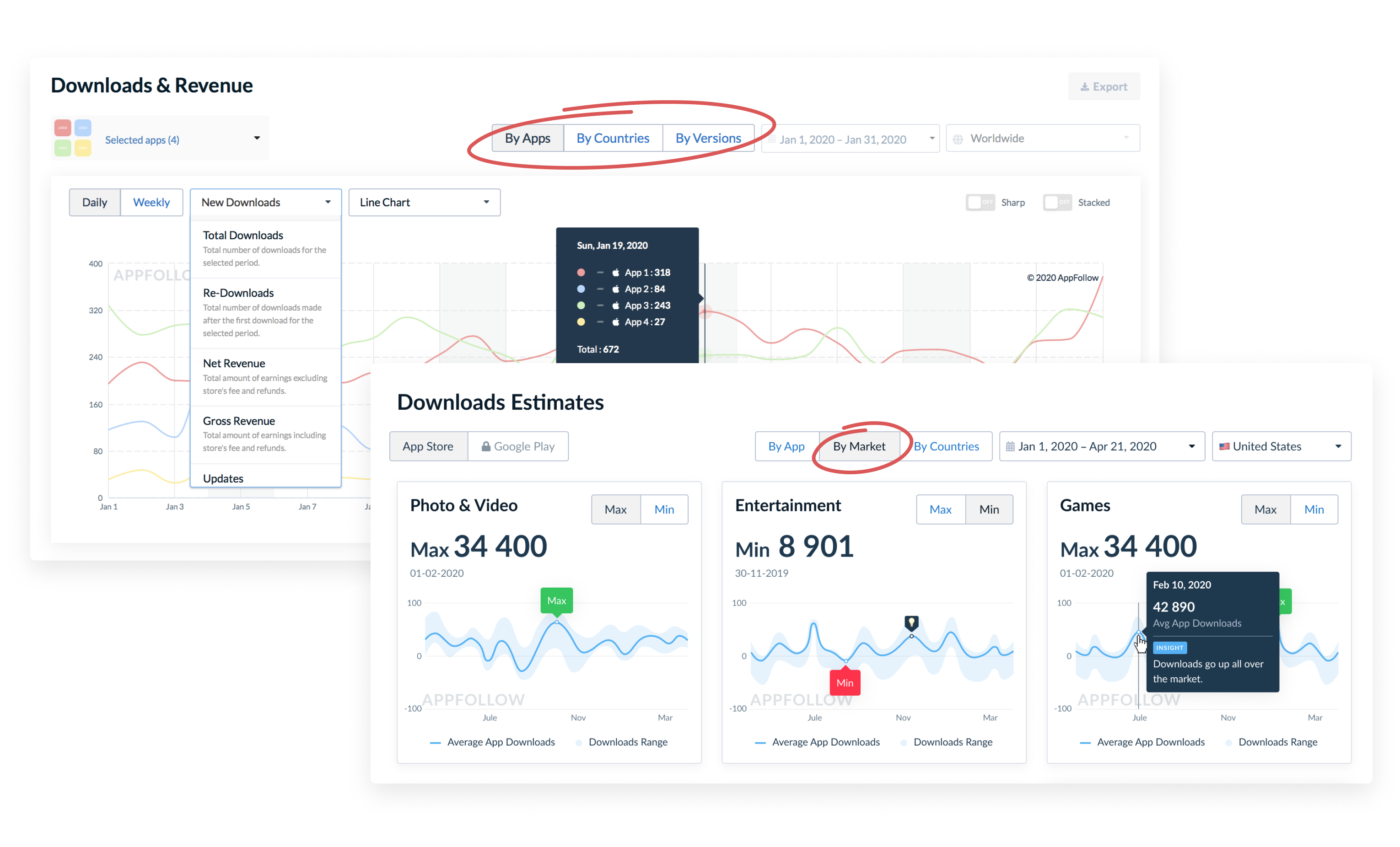 “A great product isn't just a solution —<br>it's also a tool that fits neatly into the hands of your customers.”