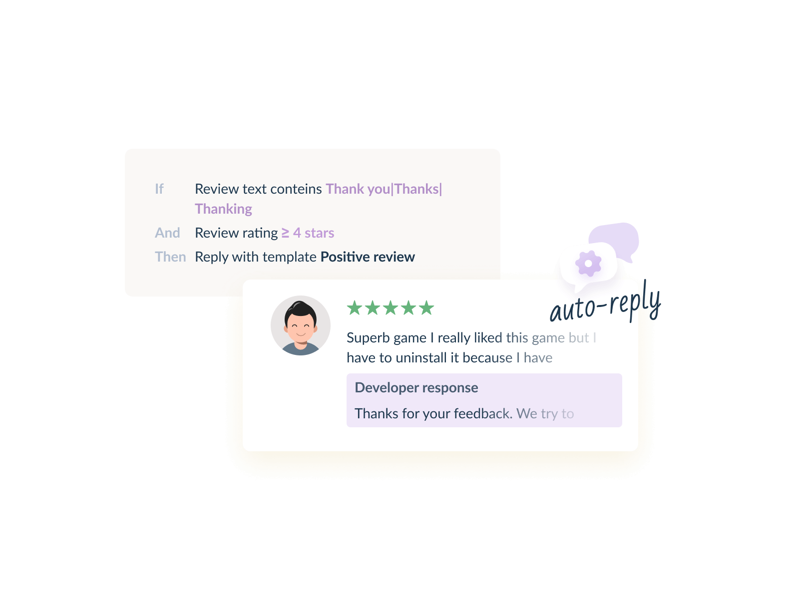 How Can Our <strong style="color: #C89105">Review Management Platform</strong> Drive Your Success?