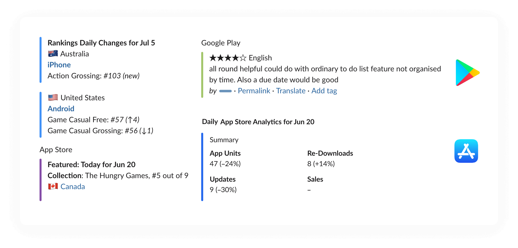 Track any app changes and improve app ranking