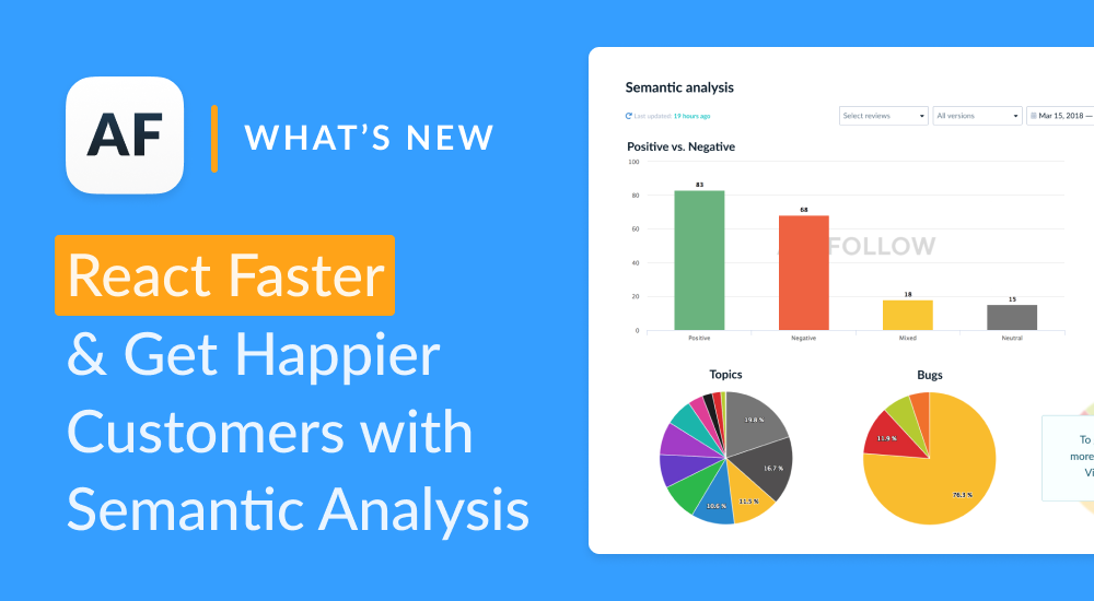 Semantic Analysis: the quickest way to identify user-impacting issues