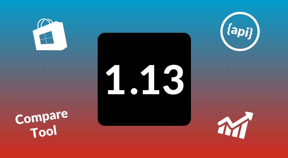 AppFollow 1.13 — Keywords Chart, Windows Store Support, Compare Tool and API