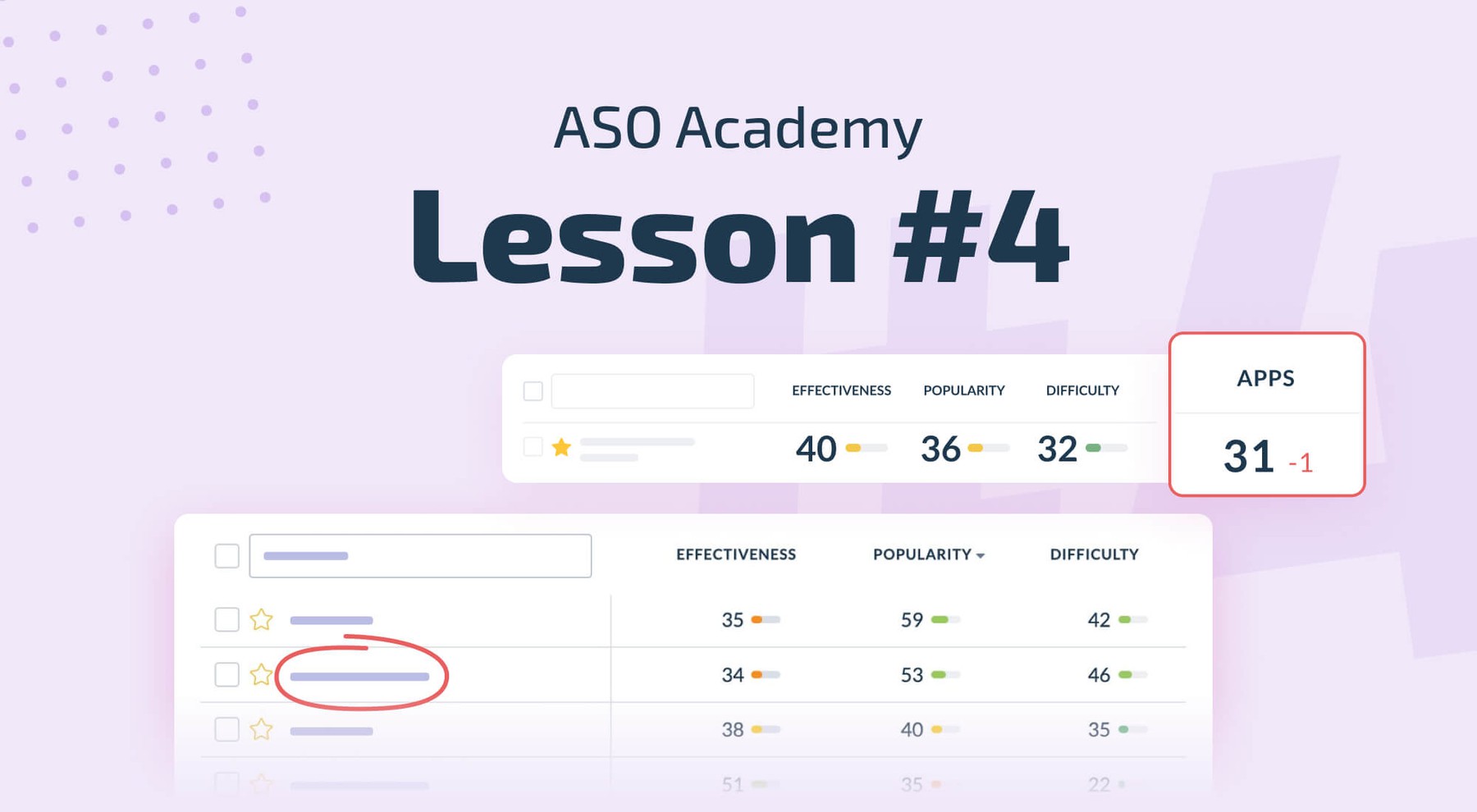 How to prioritize and implement the textual metadata?