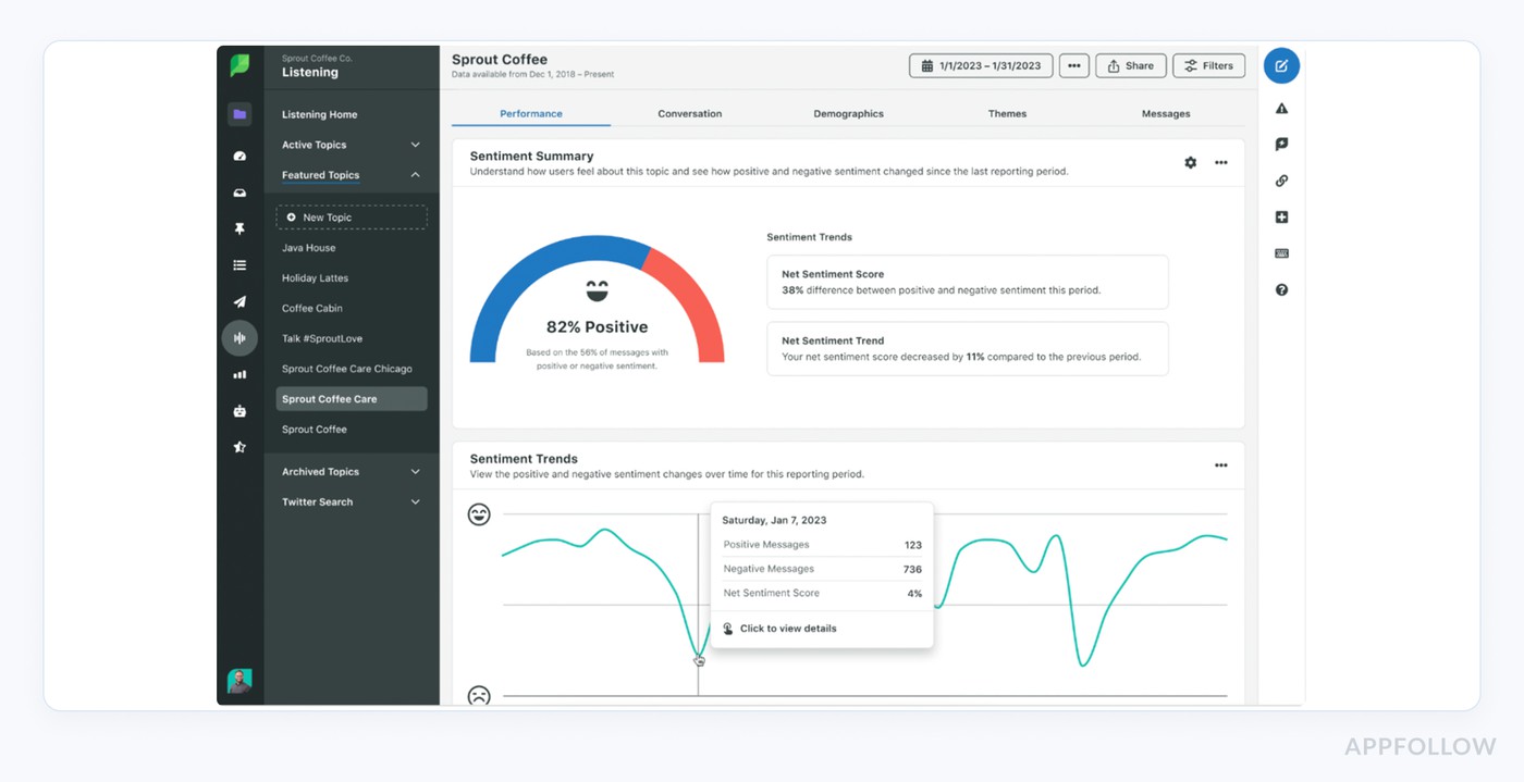 Sprout Social customer sentiment analytics platform