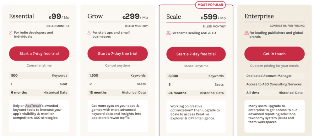 mobile app analytics companies