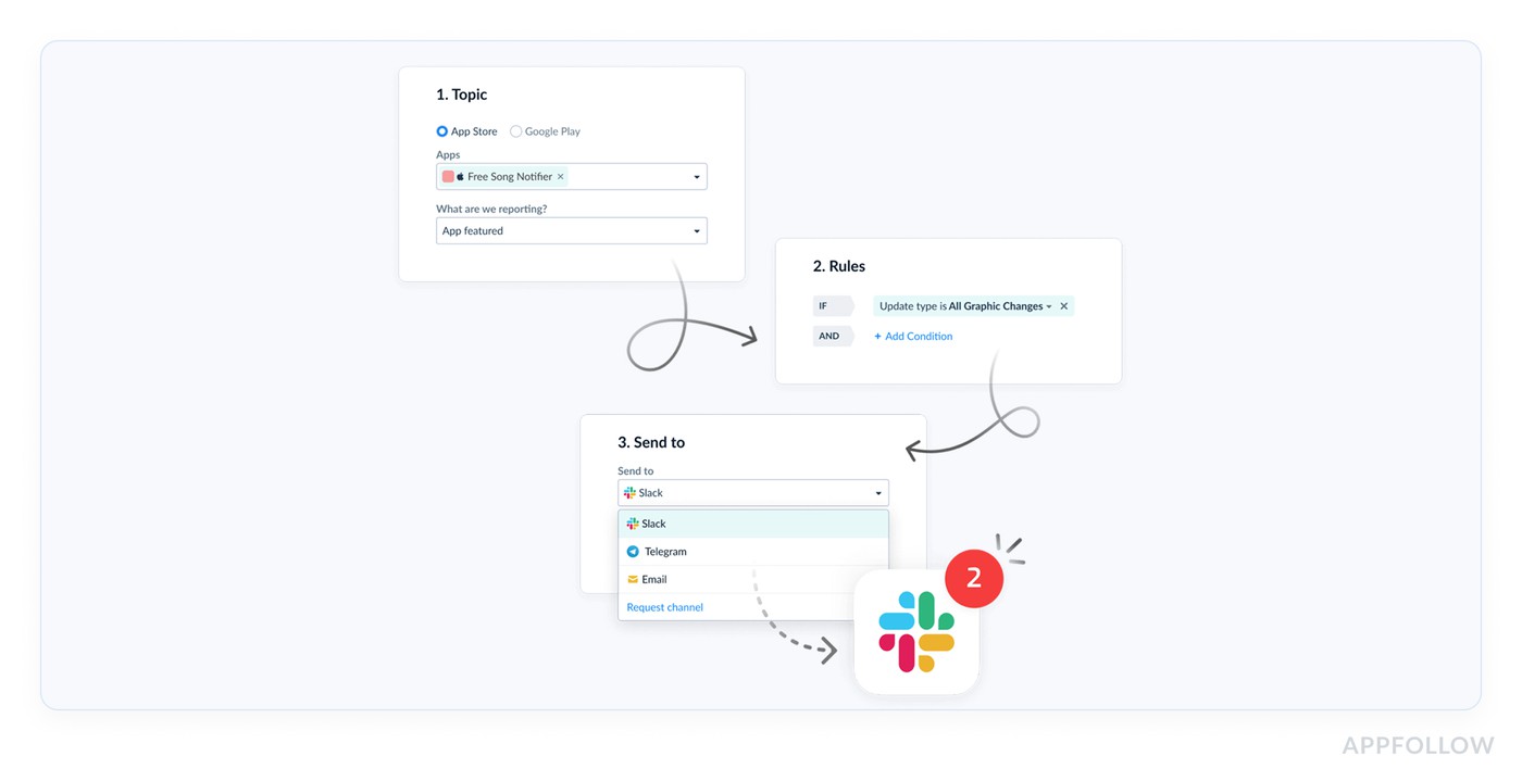 customer sentiment metrics