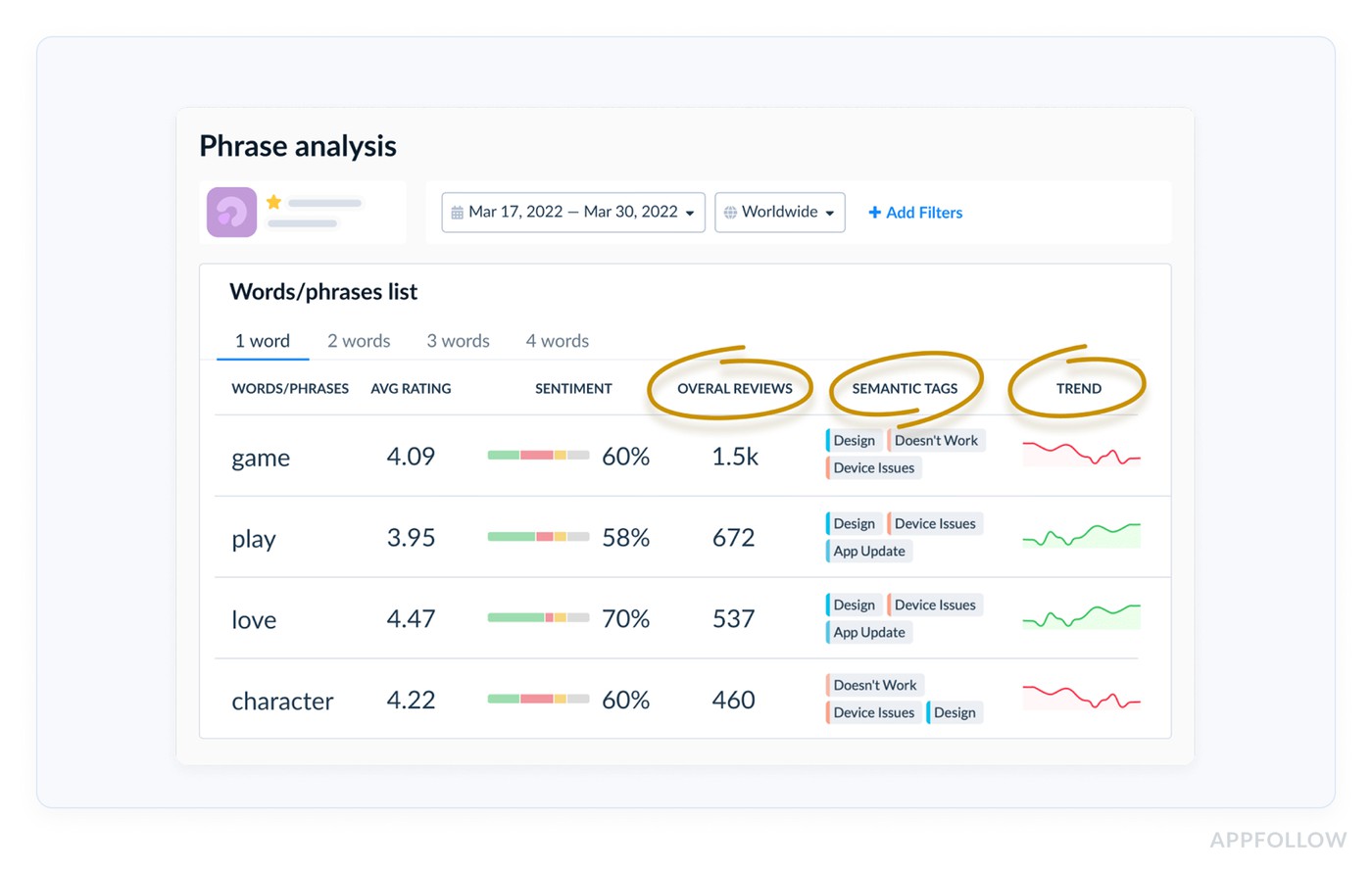 customer sentiment