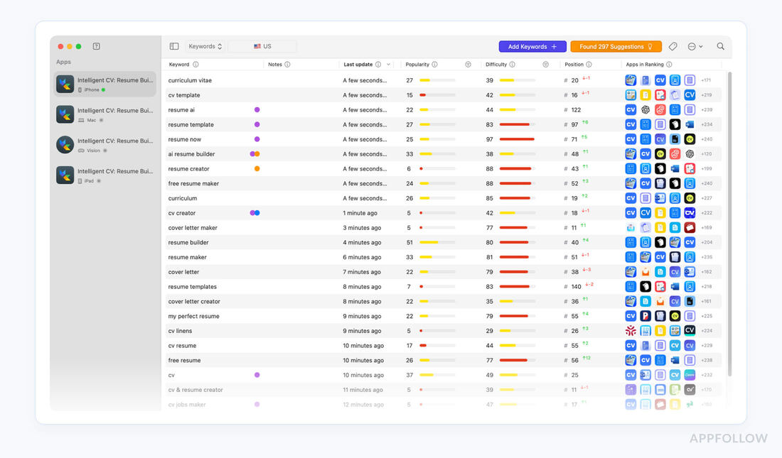 application analytics tools