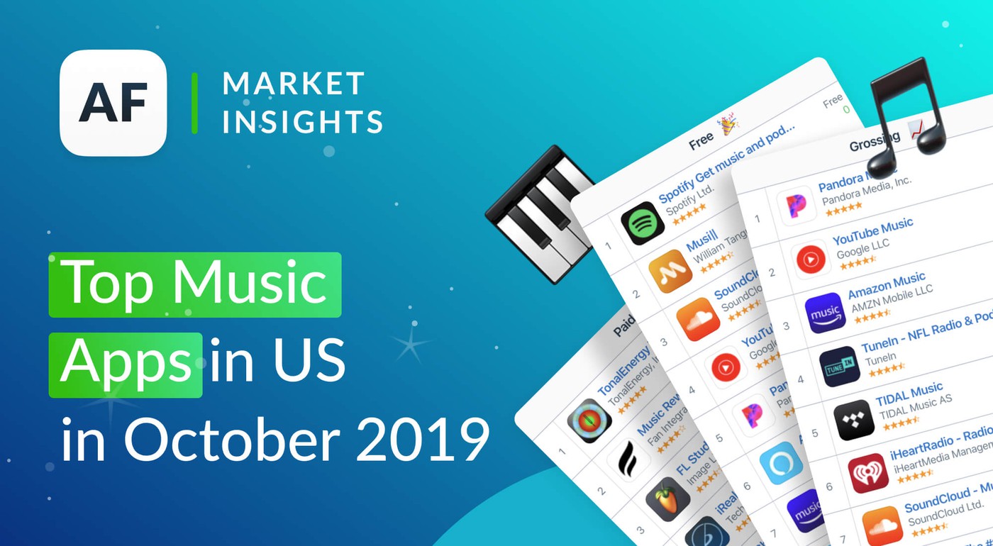 Top Music Apps in the US in October 2019