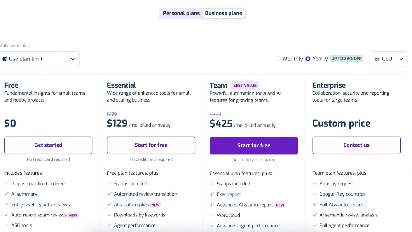 AppFollow pricing