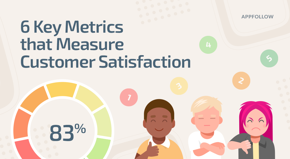 How Does Amazon Measure Customer Satisfaction