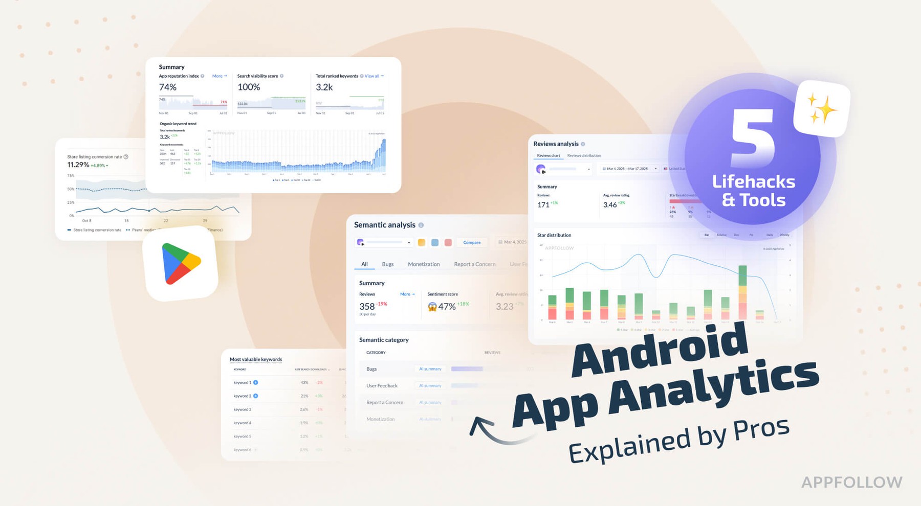 Android App Analytics Explained by Pros: 5 Lifehacks & Tools