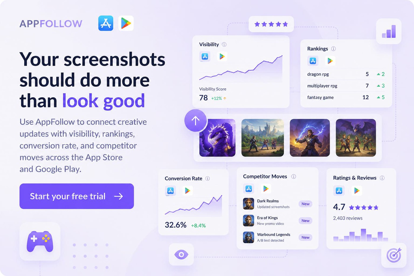 Appfollow ASO tools