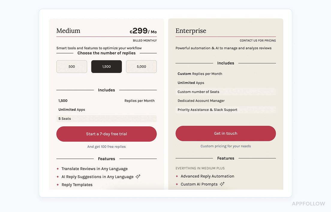 customer sentiment tools Apptweak pricing