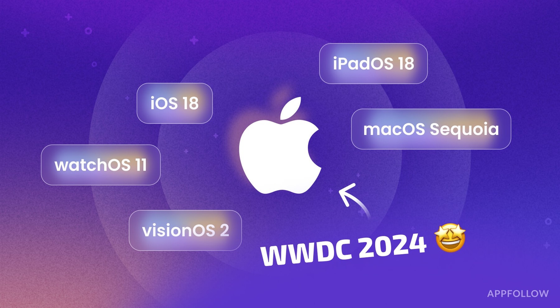 WWDC 2024: Apple’s Big Reveal and What It Means for ASO and App Marketing