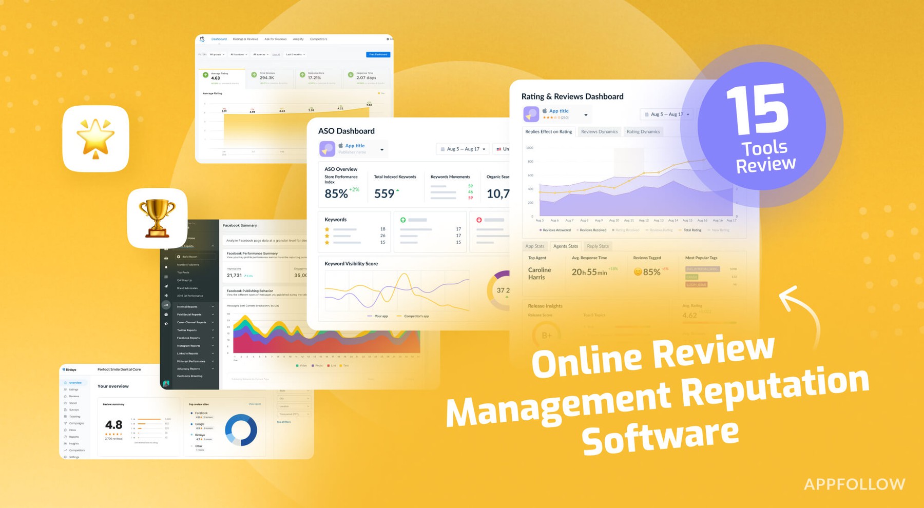 Online Review Management Reputation Software: 15 Tools Review