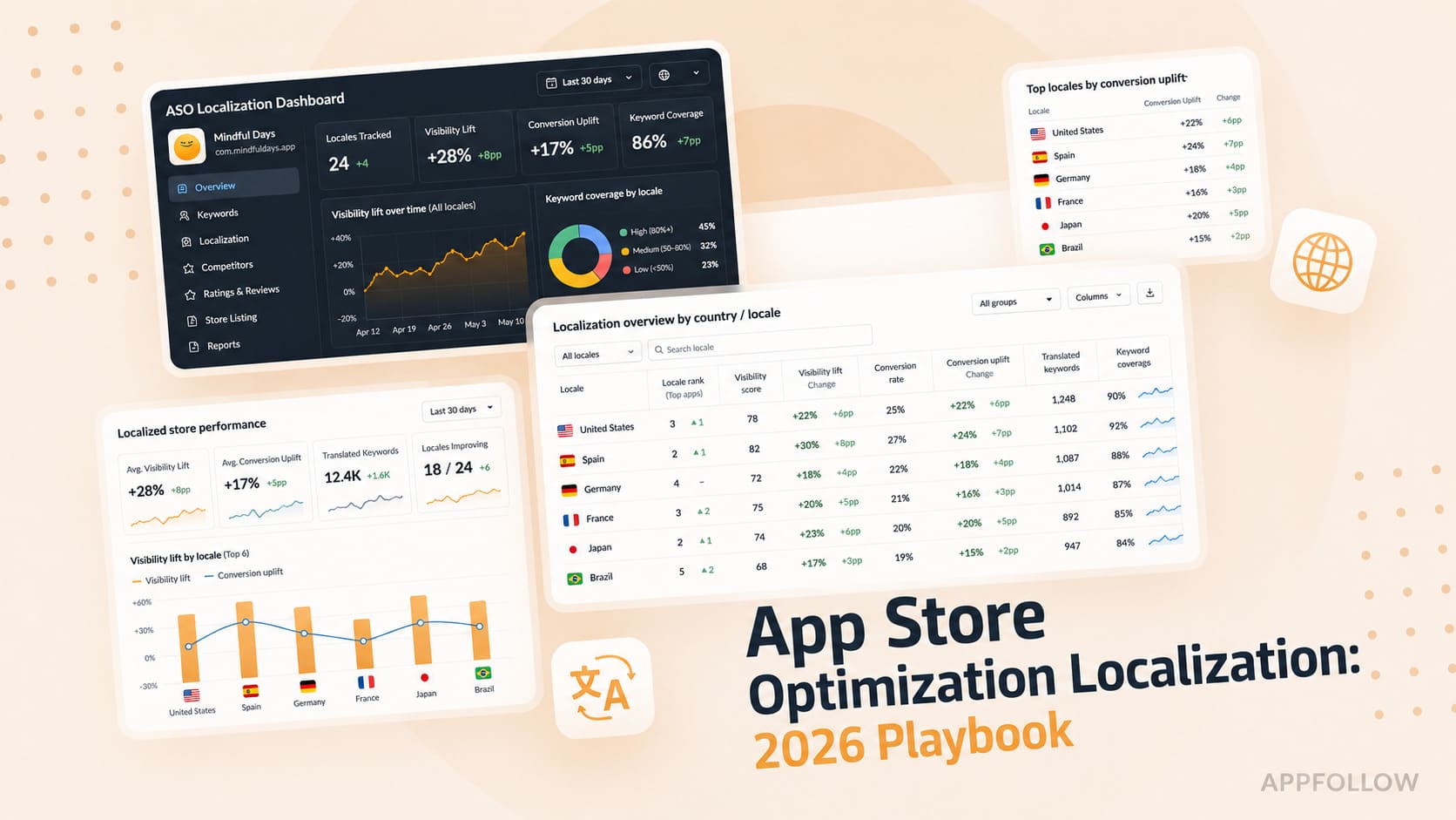 App Store Optimization Localization: The 2026 Playbook for Multi-Market Growth (App Store + Google Play)
