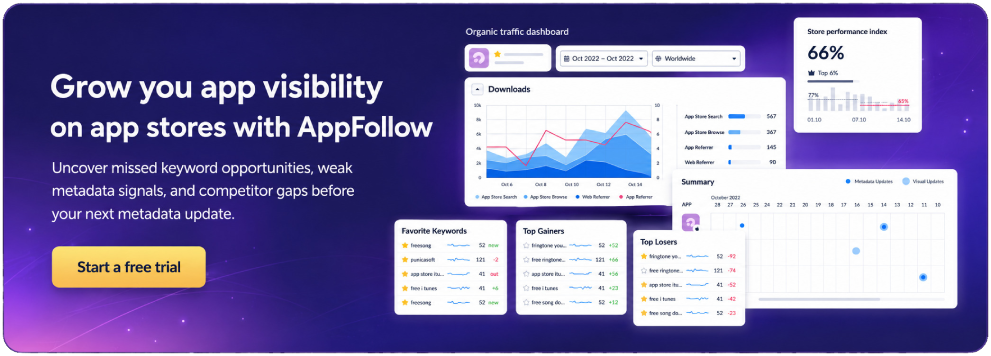 Appfollow free trial
