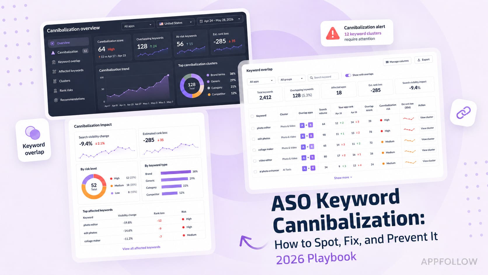 ASO Keyword Cannibalization: How to Stop Your Own Apps from Stealing Each Other’s Installs