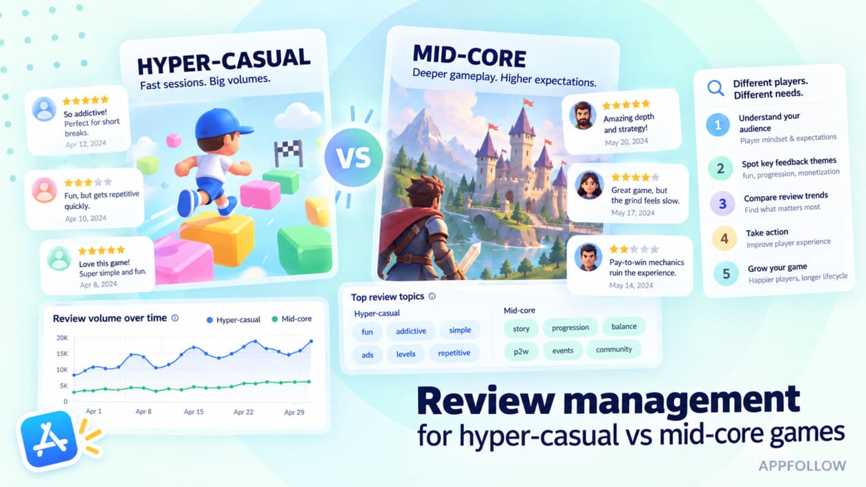 Review management for hyper-casual vs mid-core games: two playbooks