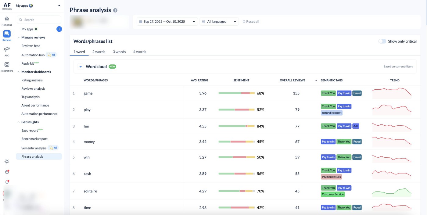 Reviews phrase sentiment analysis in Appfollow