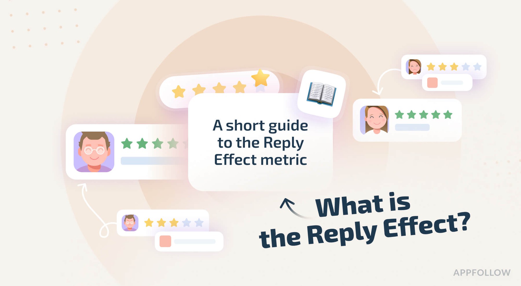 What is the Reply Effect?