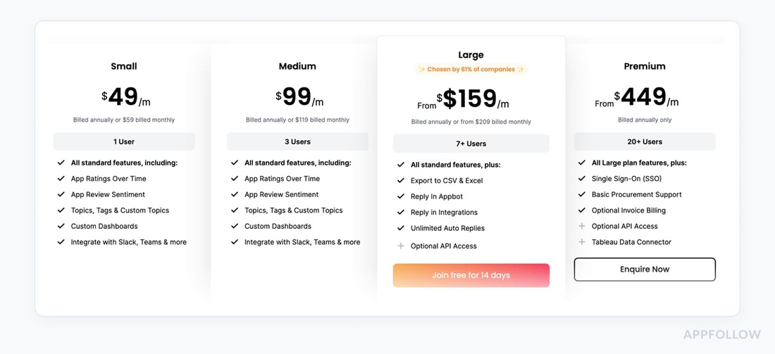 free mobile app analytics tools