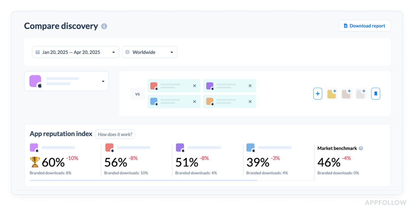 app marketing analytics