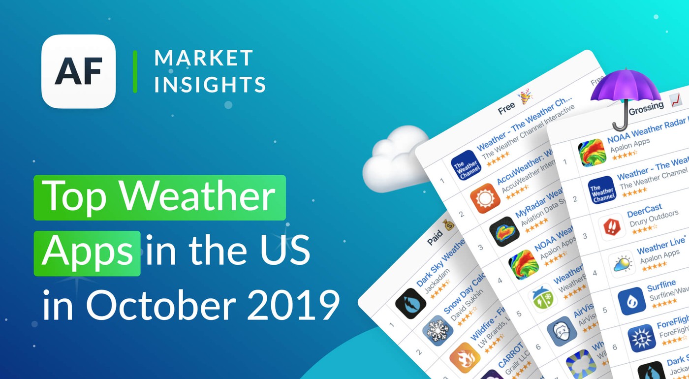 Top Weather Apps in the US in Оctober 2019