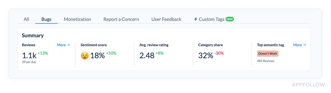 mobile analytics metrics