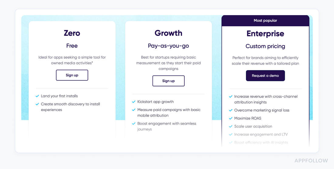 best mobile app analytics tools