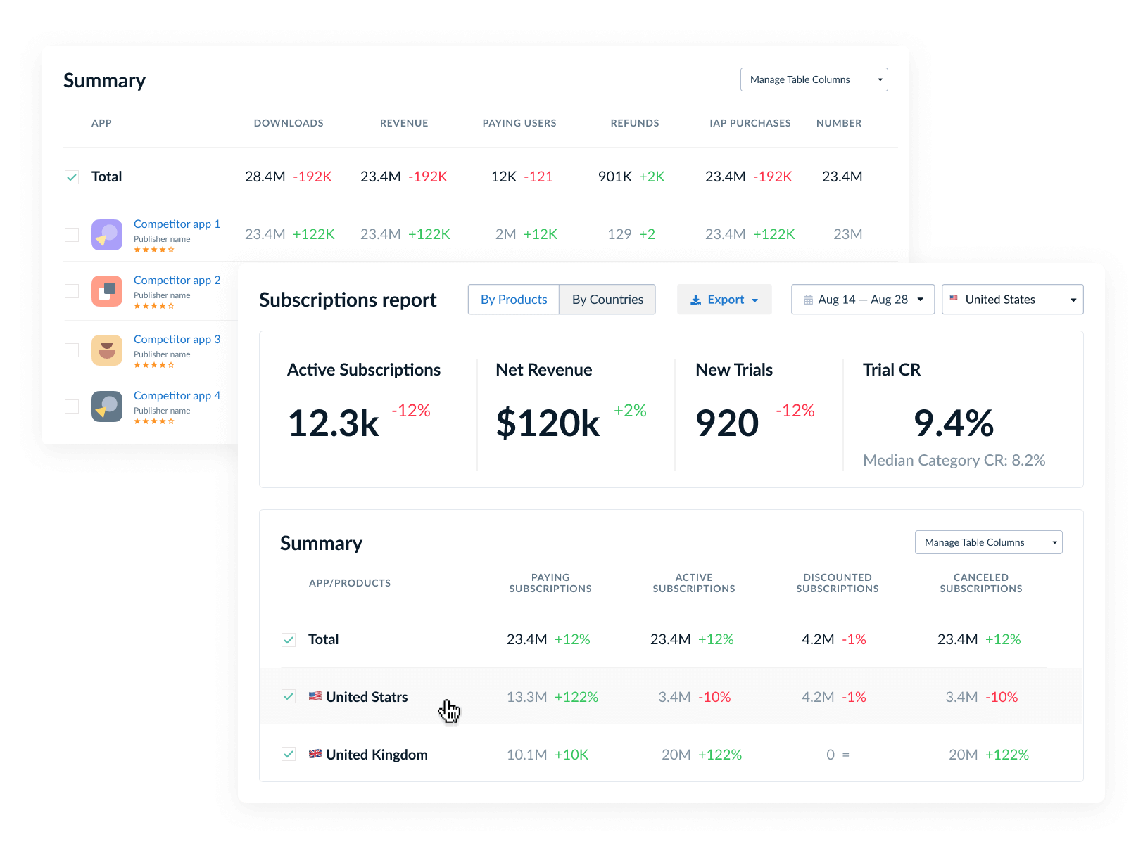Clear your head from unnecessary details<br>to focus on the bottom line