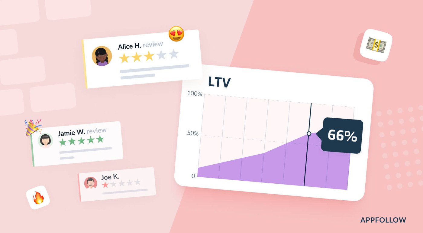 How app reviews can grow your app's LTV and lower CPI