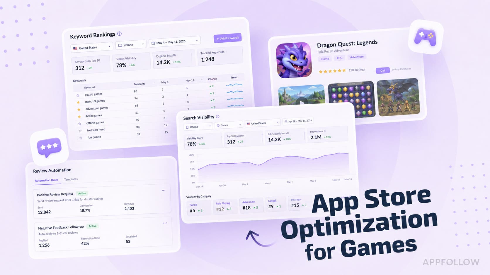 App Store Optimization for Games: The 2026 Playbook for Indie Devs and Publishers
