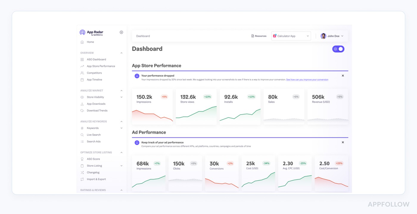 App Radar ai tools for analyzing customer review sentiment