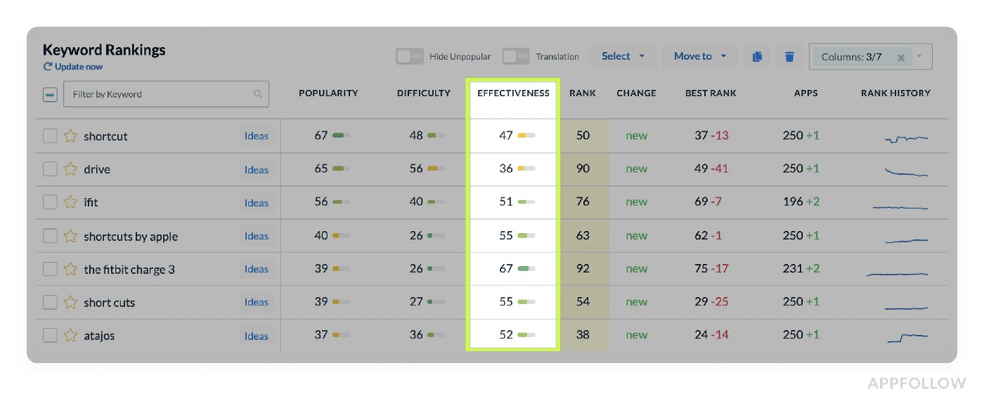 web application performance metrics
