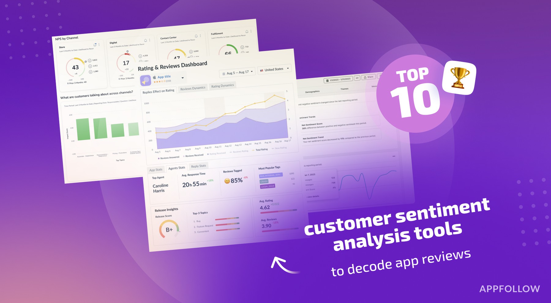 10 customer sentiment analysis tools to decode app reviews