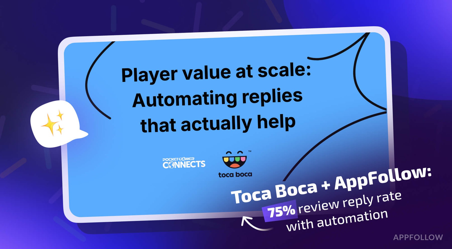 Toca Boca + AppFollow: 75% review reply rate with automation