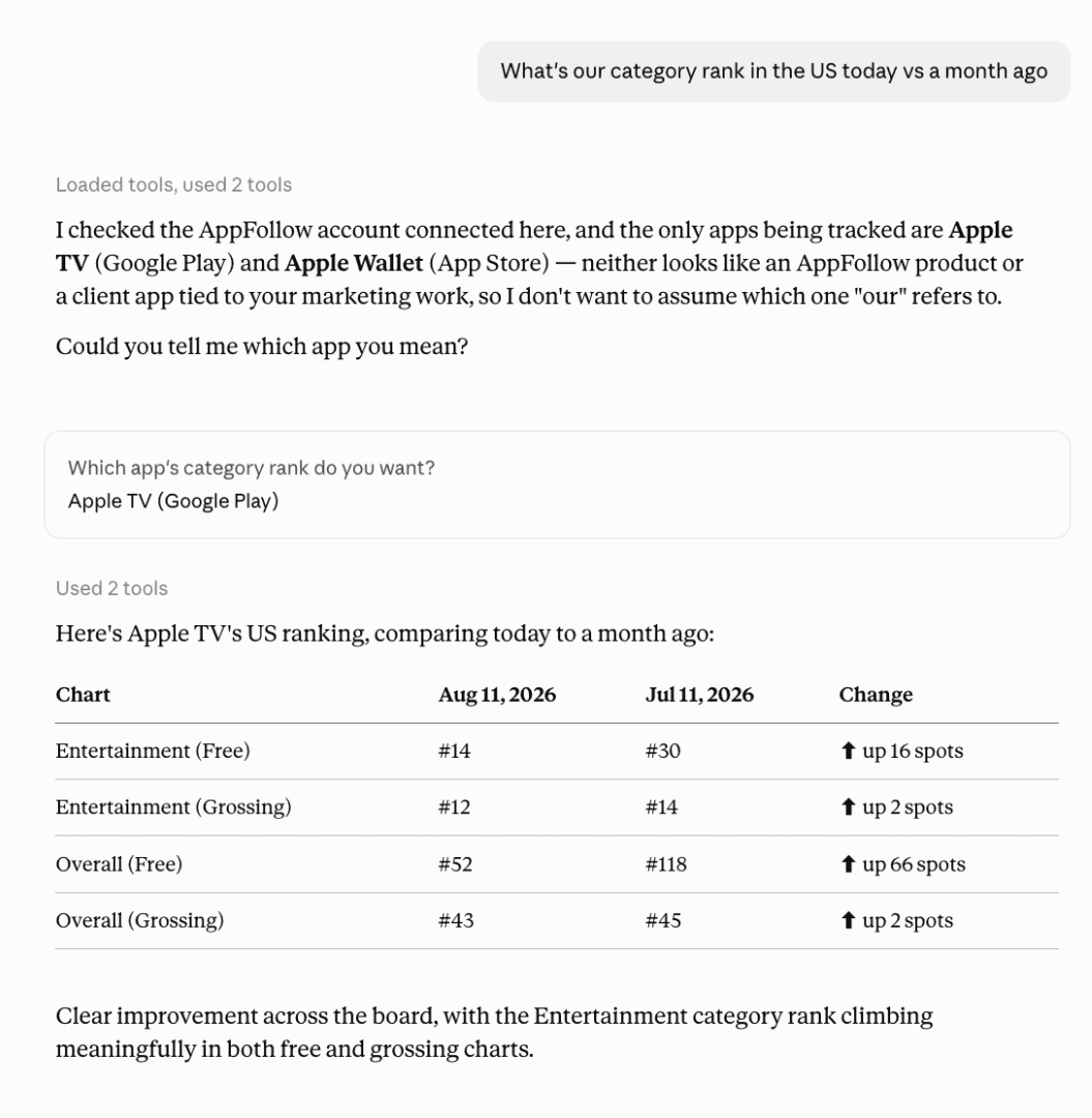 AI analysis of an app’s keyword-ranking decline using AppFollow data.