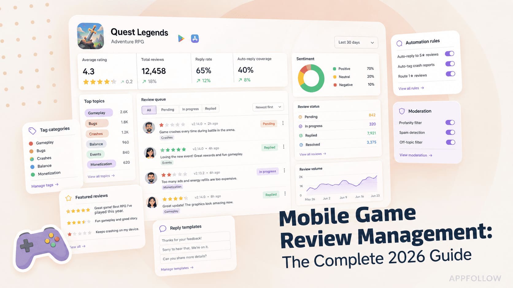 Mobile Game Review Management: The Complete 2026 Guide