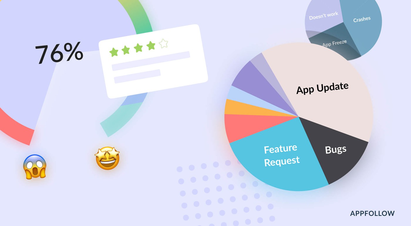 Самый быстрый способ находить инсайты и анализировать фич-реквесты