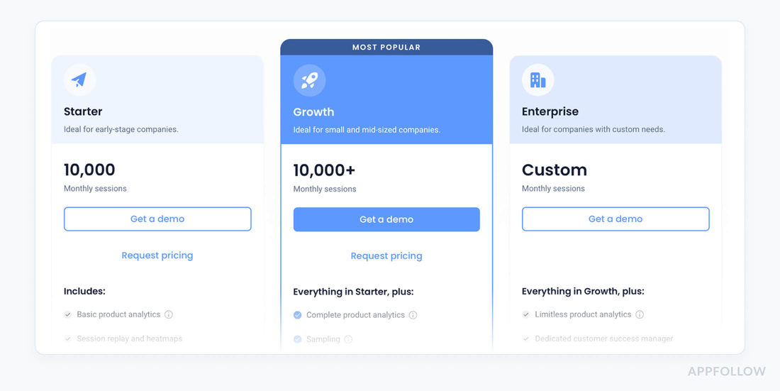 application analytics tools
