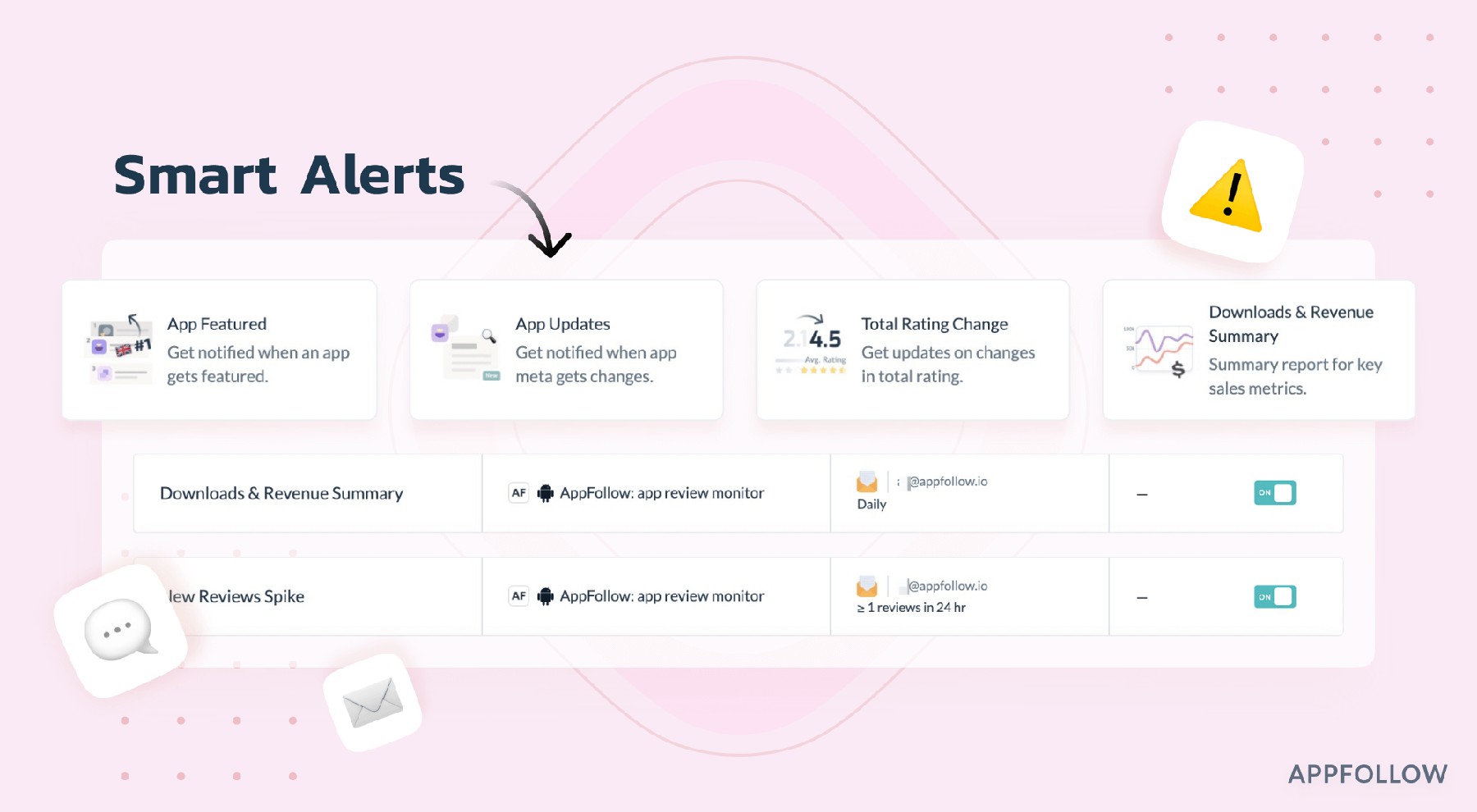 AppFollow запустили обновленную функцию Smart Alerts
