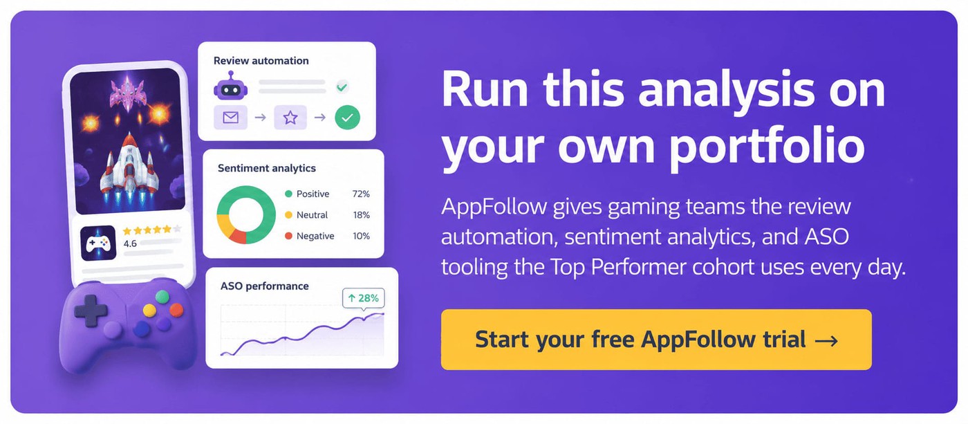 https://watch.appfollow.io/signup