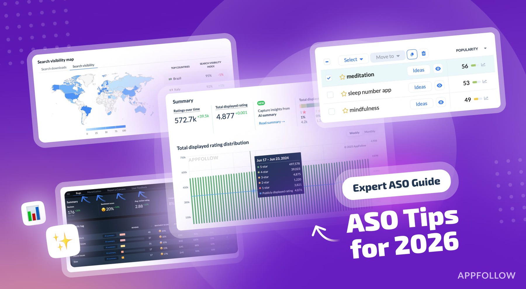 ASO Tips for 2026: App Store Optimization Strategies, Techniques, and Checklist