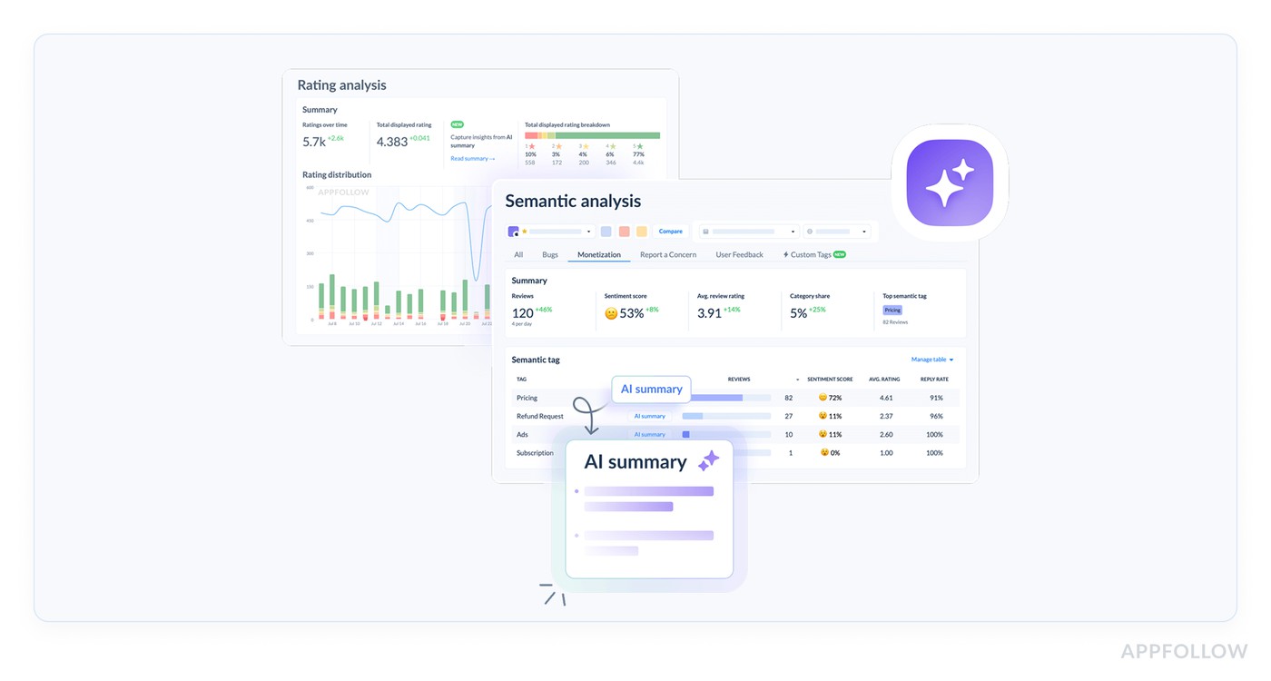measure customer sentiment