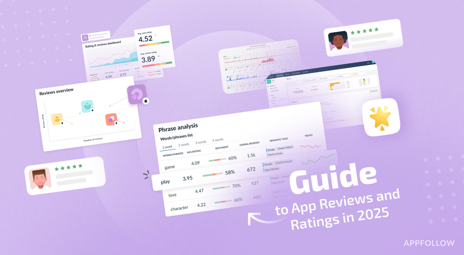 Expert Guide to Google Play & App Store Reviews and Ratings